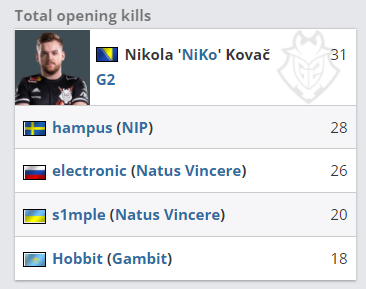 其团队的迭 其团队的迭